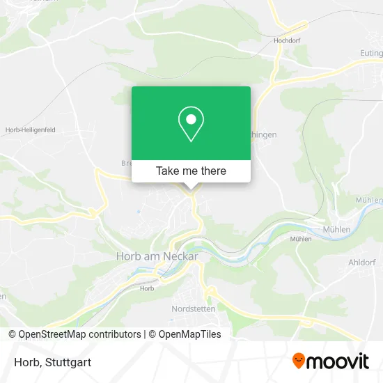 Horb map