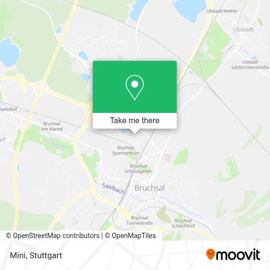 Mini map