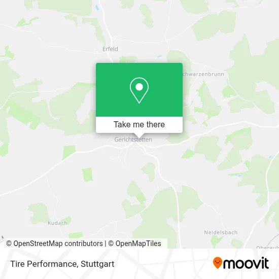 Tire Performance map