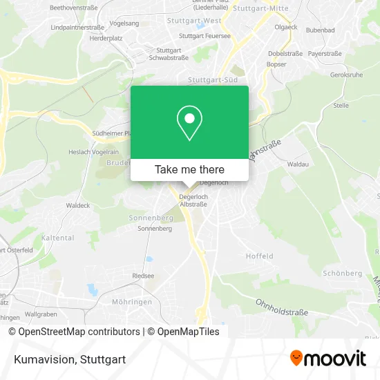 Kumavision map