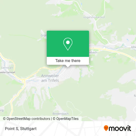 Point S map