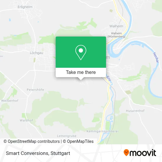 Smart Conversions map