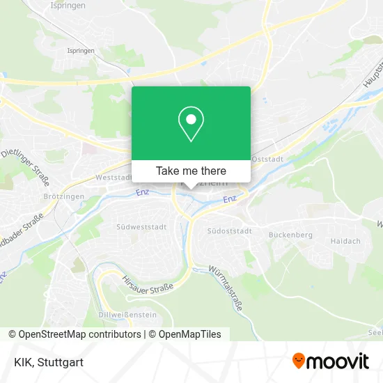 Kik map