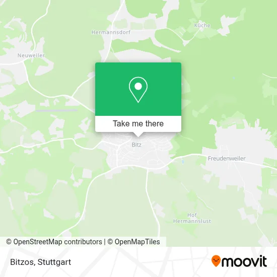 Bitzos map
