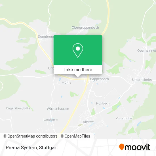 Prema System map