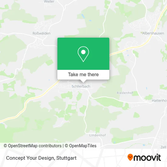 Concept Your Design map