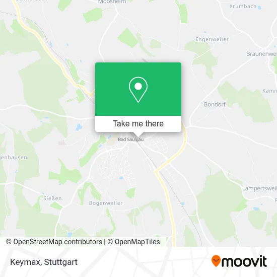 Keymax map