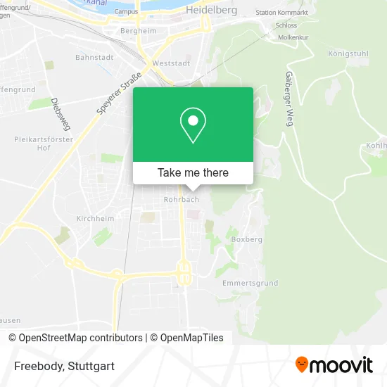 Freebody map