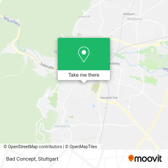 Bad Concept map