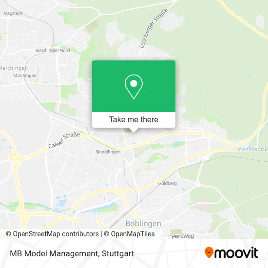 MB Model Management map