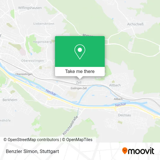 Benzler Simon map
