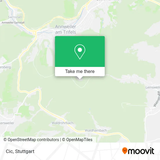 Cic map