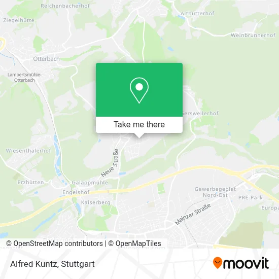 Alfred Kuntz map