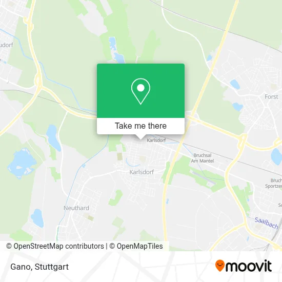 Gano map