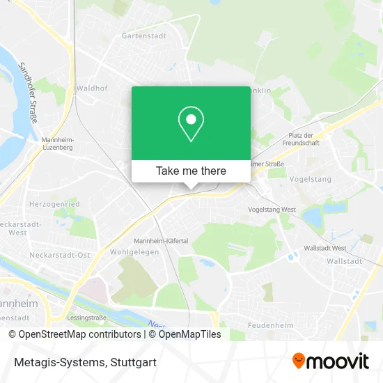 Metagis-Systems map