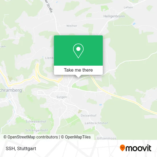 Ssh map