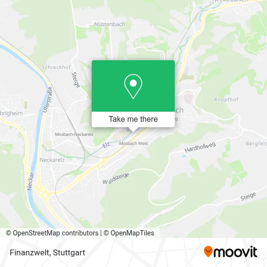 Finanzwelt map