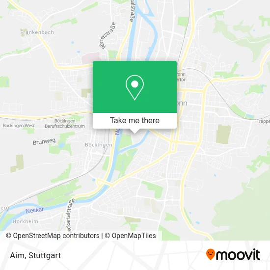 Aim map