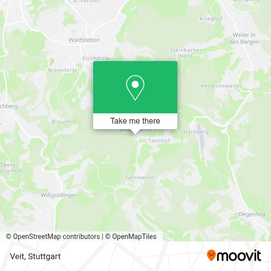 Veit map