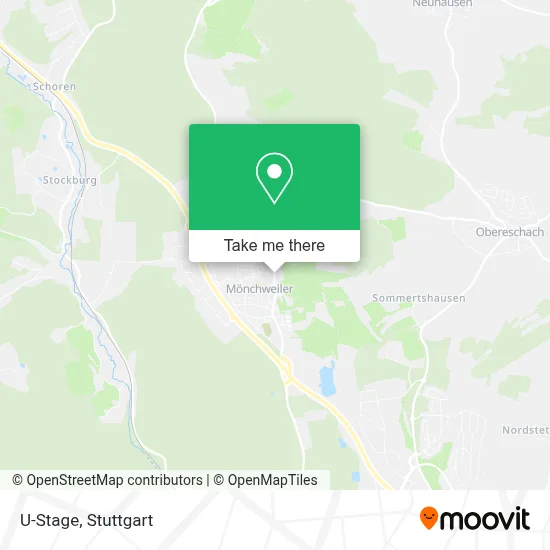 U-Stage map