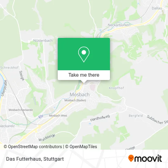 Das Futterhaus map