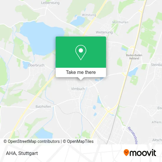 Aha map