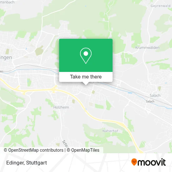 Edinger map