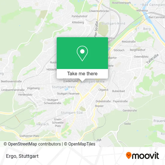 Ergo map