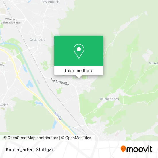 Kindergarten map