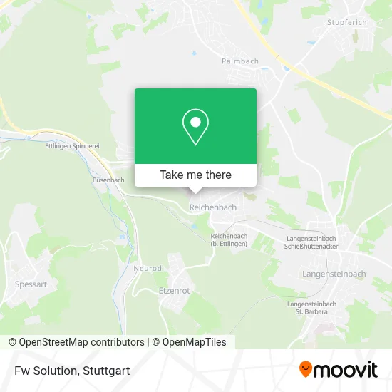 Fw Solution map