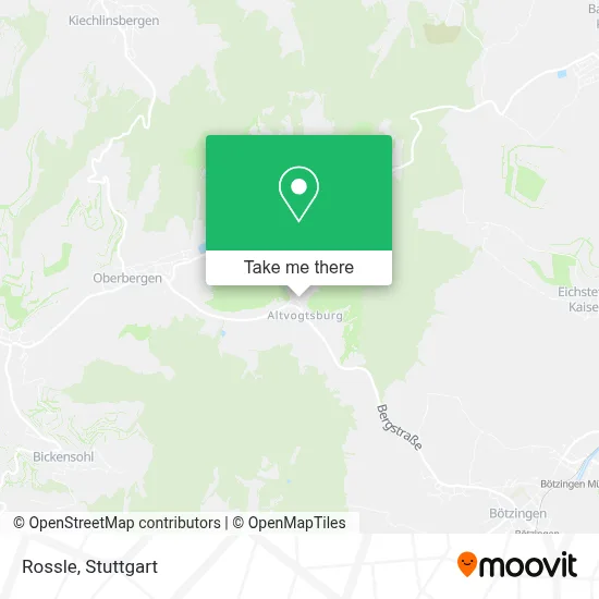 Rossle map