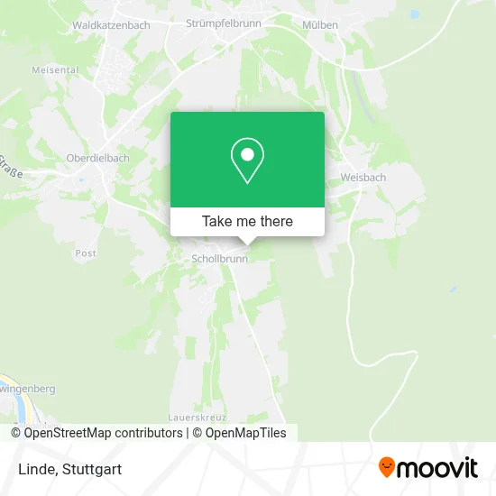 Linde map