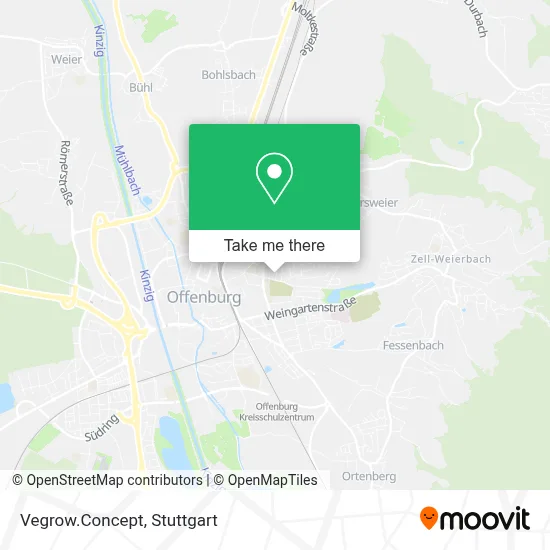 Vegrow.Concept map