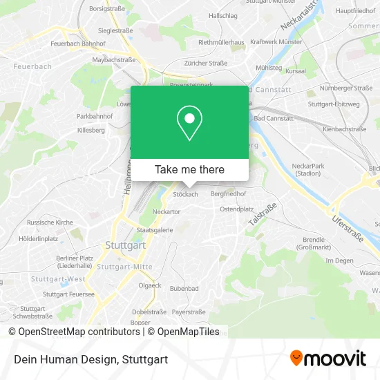 Dein Human Design map