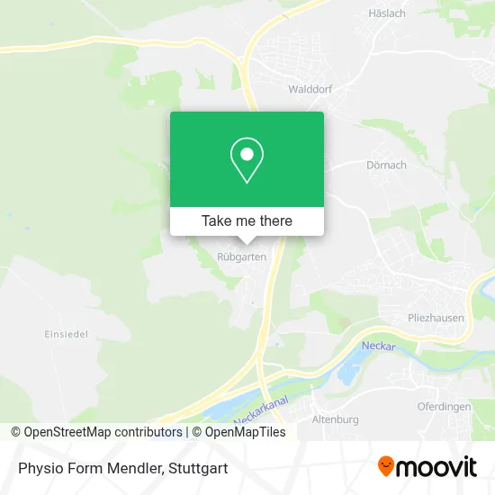 Physio Form Mendler map