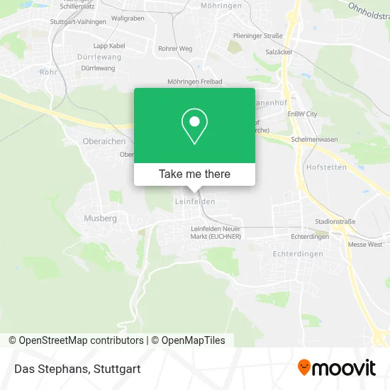 Das Stephans map