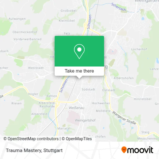 Trauma Mastery map