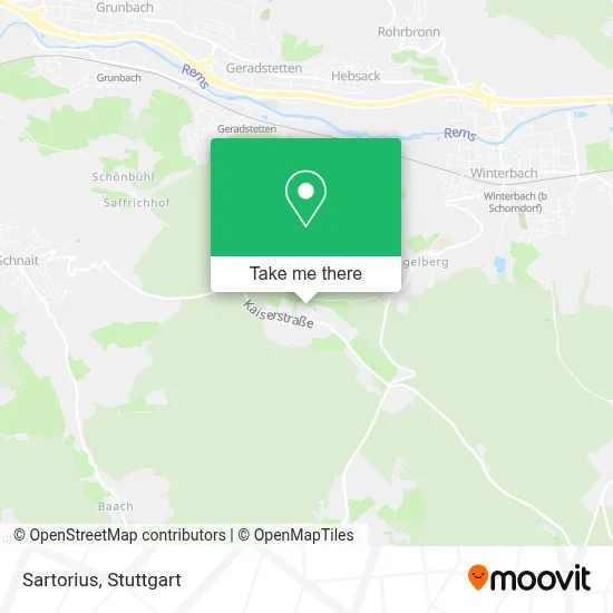 Sartorius map
