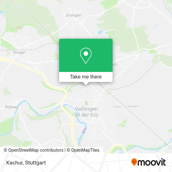 Kachur map