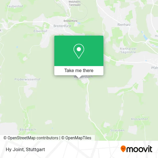 Hy Joint map