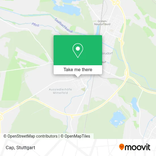 Cap map