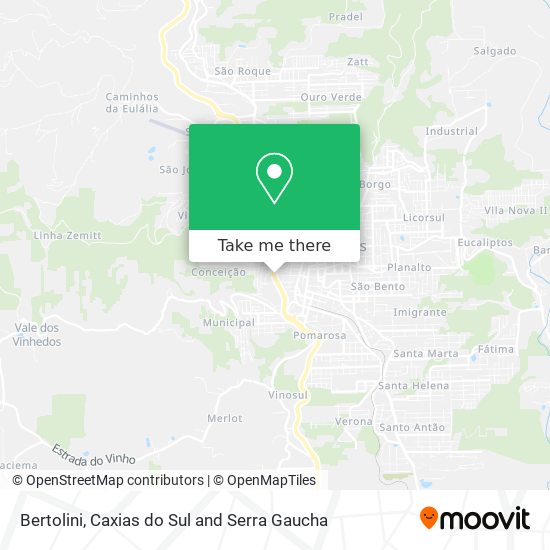 Bertolini map