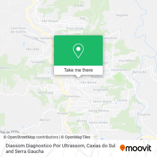 Mapa Diassom Diagnostico Por Ultrassom