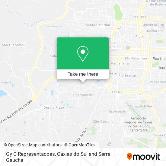 Gy C Representacoes map