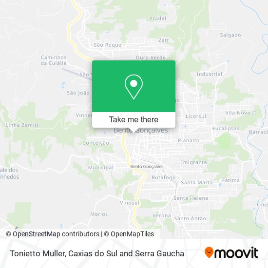 Tonietto Muller map