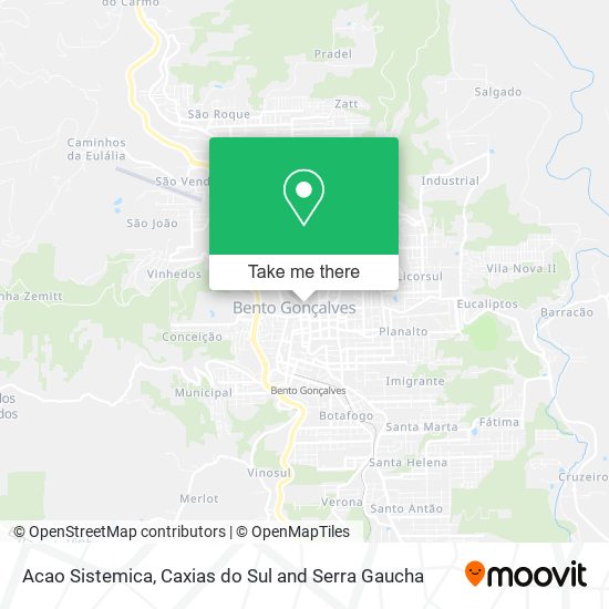 Acao Sistemica map