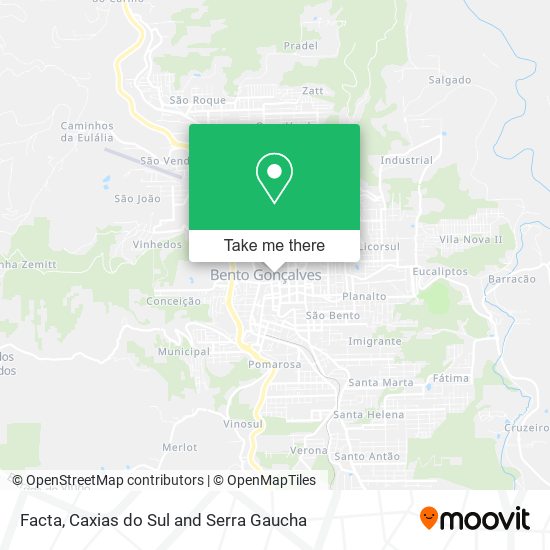 Facta map