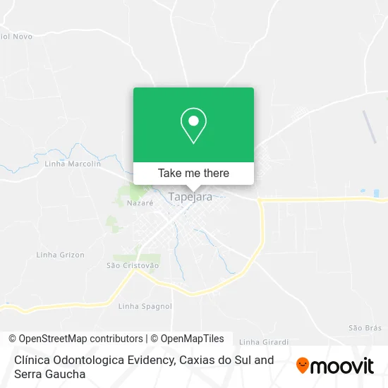 Clínica Odontologica Evidency map