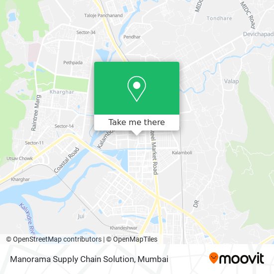 Manorama Supply Chain Solution map