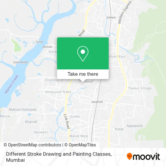 Different Stroke Drawing and Painting Classes map